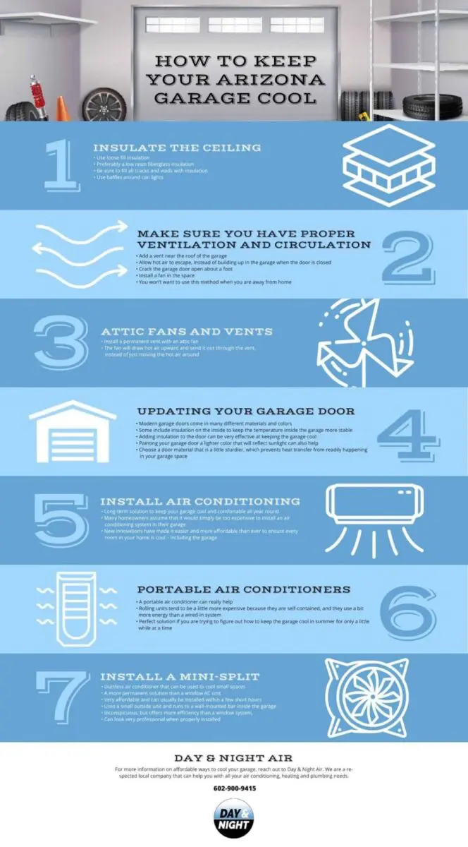 How to Keep A Garage Cool in Arizona Summer - Day & Night Air Conditioning, Furnace, & Plumbing How to Keep Your Arizona Garage Cool