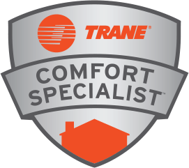 What's The Difference Between Trane & Lennox Air Conditioners? - Day & Night Air Conditioning, Furnace, & Plumbing Tran Air Conditioning Installed at Day & Night