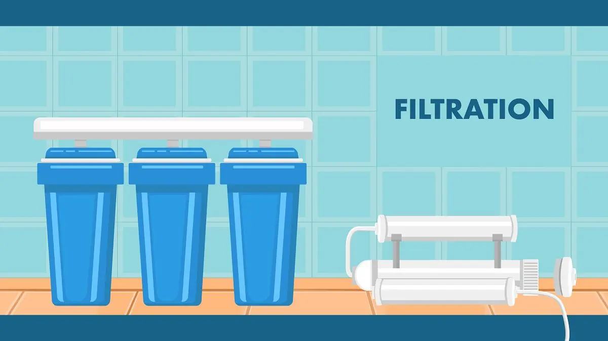 Best Home Water Filtration System - Day & Night Air Conditioning, Furnace, & Plumbing How Reverse Osmosis Water Filtration Works