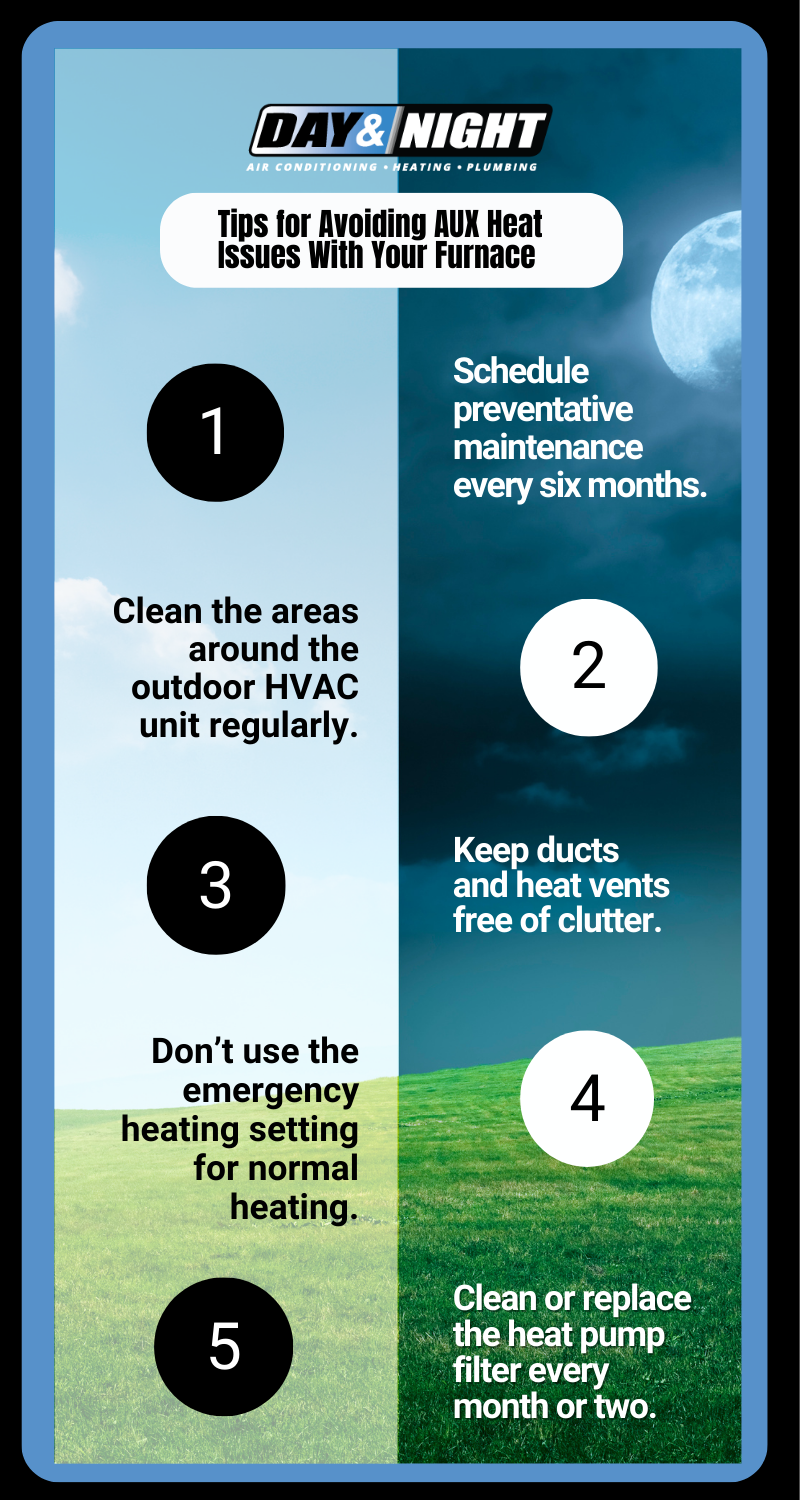 Day and Night Infographic tips for how do i stop my auxiliary heat from coming on